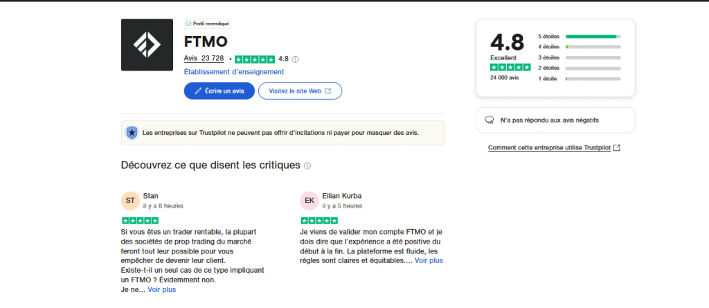 trustpilot ftmo