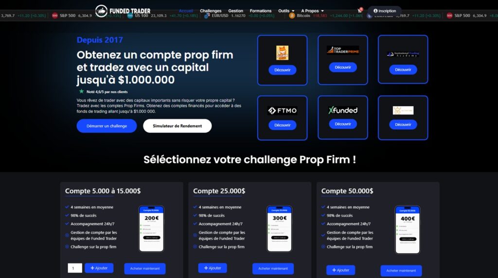 funded trader prop firm sans challenge